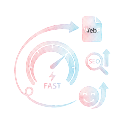 Web表示速度向上